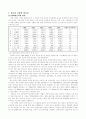 [경영전략] 현대자동차의 경영전략 7페이지
