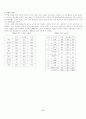 한국의 수입구조와 규모 8페이지