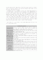 [스포츠] 스키 33페이지