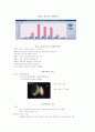 [보건] 암 (cancer) 16페이지
