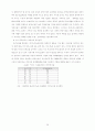 카지노 산업의 현황과 문제점 36페이지