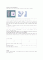 [성의 과학] 피임방법의 종류와 특징 5페이지