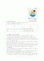 [성의 과학] 피임방법의 종류와 특징 7페이지