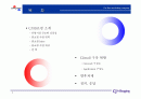 39쇼핑 인터넷 구축 사례 연구(CJ삼구쇼핑) 2페이지