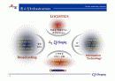 39쇼핑 인터넷 구축 사례 연구(CJ삼구쇼핑) 5페이지