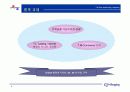 39쇼핑 인터넷 구축 사례 연구(CJ삼구쇼핑) 10페이지