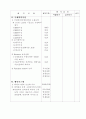 관광호텔 등급 심사 관련 자료 15페이지