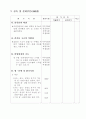 관광호텔 등급 심사 관련 자료 21페이지