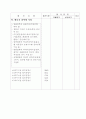 관광호텔 등급 심사 관련 자료 26페이지