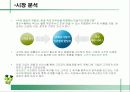  웅진식품 초록매실 기획서 ( 마케팅전략 광고전략 광고 홍보 음료수 3페이지