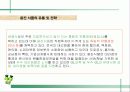  웅진식품 초록매실 기획서 ( 마케팅전략 광고전략 광고 홍보 음료수 4페이지