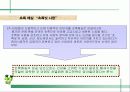  웅진식품 초록매실 기획서 ( 마케팅전략 광고전략 광고 홍보 음료수 32페이지