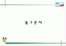  웅진식품 초록매실 기획서 ( 마케팅전략 광고전략 광고 홍보 음료수 40페이지