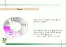  웅진식품 초록매실 기획서 ( 마케팅전략 광고전략 광고 홍보 음료수 48페이지