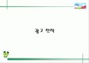  웅진식품 초록매실 기획서 ( 마케팅전략 광고전략 광고 홍보 음료수 50페이지