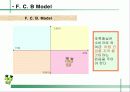 웅진식품 초록매실 기획서 ( 마케팅전략 광고전략 광고 홍보 음료수 63페이지