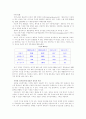 휴대폰을 이용한 마케팅전략 (현실과 전망) : 이동통신 핸드폰 5페이지