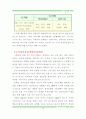 세계 자동차산업의 재편과 기업 대응 14페이지