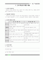 교수-학습 지도 2페이지