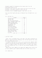 외환위기를 전후한 이익관리 11페이지