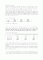 외환위기를 전후한 이익관리 14페이지