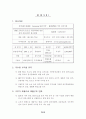 투자게임보고서  ( 증권투자 주식투자 주식 선물옵션 금융 27페이지
