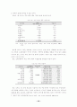 지역이벤트의 활성화 방안 - 청도 소싸움대회를 중심으로 -도시마케팅 12페이지
