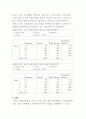 조사실습 (직업선택에 영향을 미치는 요인 보고서) 7페이지