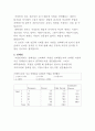 조사실습 (직업선택에 영향을 미치는 요인 보고서) 10페이지