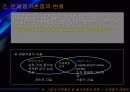 기업이 원하는 인재상 - 삼성전자 - 12페이지