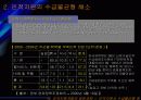 기업이 원하는 인재상 - 삼성전자 - 18페이지