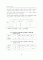조직의 문화유형, 최고경영자의 리더십유형 및 행동성과에 관한 실증연구 30페이지