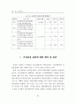 조직의 문화유형, 최고경영자의 리더십유형 및 행동성과에 관한 실증연구 32페이지