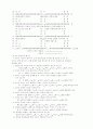  교육행위 평가 2페이지