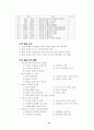 열린 성경 수업 16페이지