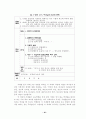 열린 성경 수업 19페이지