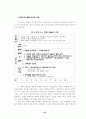 열린 성경 수업 21페이지