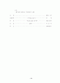 열린 성경 수업 71페이지