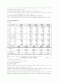 청소년 비행 3페이지