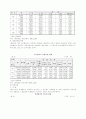 청소년 비행 6페이지