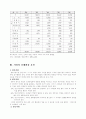 청소년 비행 8페이지