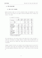 [국제마케팅] 베트남의 외국기업 진출환경 분석 5페이지