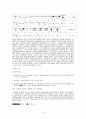 [환경]오존층과 산성비 5페이지