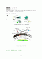 [환경]오존층과 산성비 6페이지