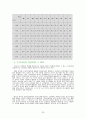 [환경]오존층과 산성비 25페이지