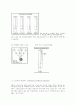 볼링에 대한 이해 15페이지