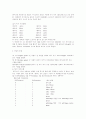 테니스의 개요와 기초기술 및 스트로크와 경기방법 10페이지