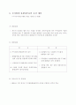 부가세법 개정 7페이지