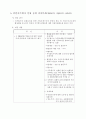조세제한특례법 개정(법인세 분야) 28페이지