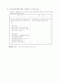 조세제한특례법 개정(법인세 분야) 35페이지